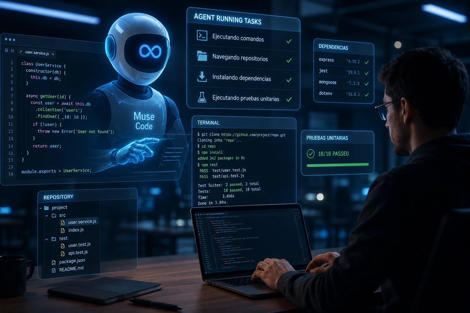 Muse Code, el agente de programación de Meta sobre la arquitectura Muse Spark 1.2